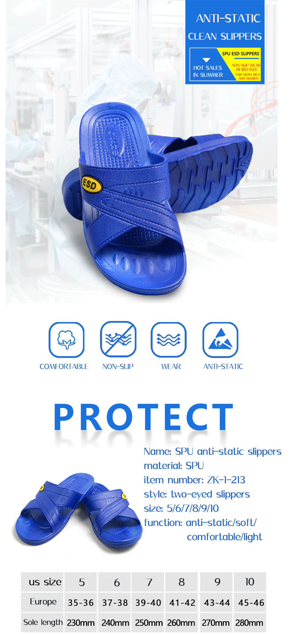 ESD Slippers Spesifikasie 1